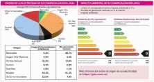 emisiones co2 endesa.jpg